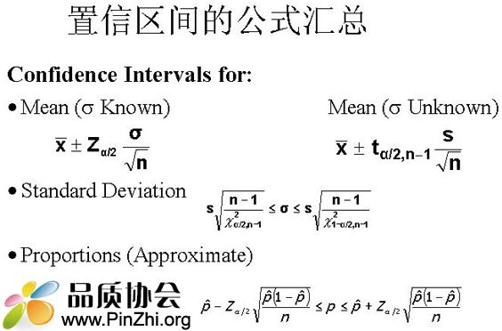 置信区间Confidence Intervals的计算公式-Mean(σ known and Unknown)