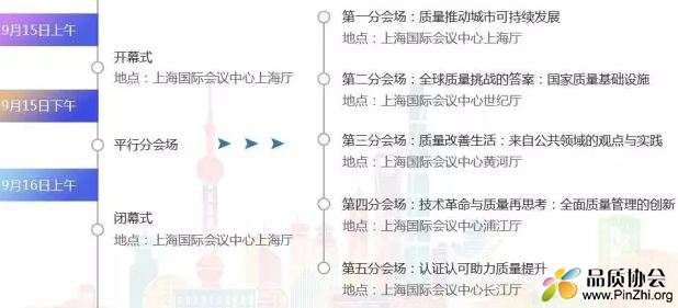 第二届中国质量(上海)大会15日召开 将发布《上海质量宣言》