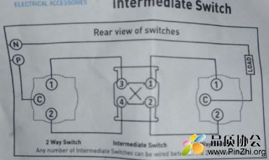 Wiring Diagram for 2 way switch and Intermediate switch