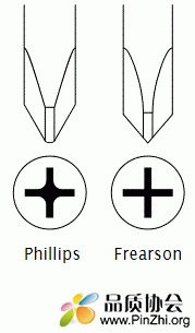 Phillips screw and Frearon screw, screwdriver.GIF