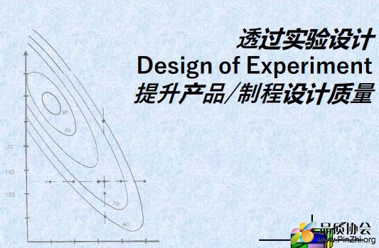 透过实验设计(Design of Experiment)提升产品制程设计质量