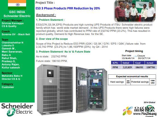 ES3 3 Phase Products PRR Reduction by 20%