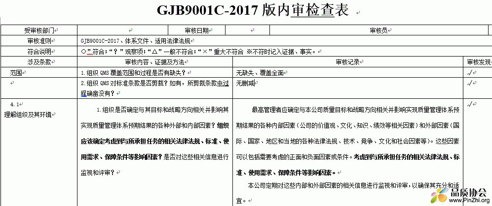 新GJB9001C-2017内审检查表.GIF
