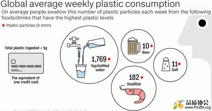 废弃塑料带来的“白色污染”多严重
