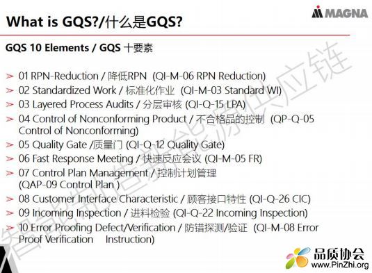 质量标准体系GQS