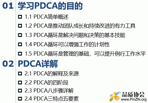 PDCA解决问题八步法