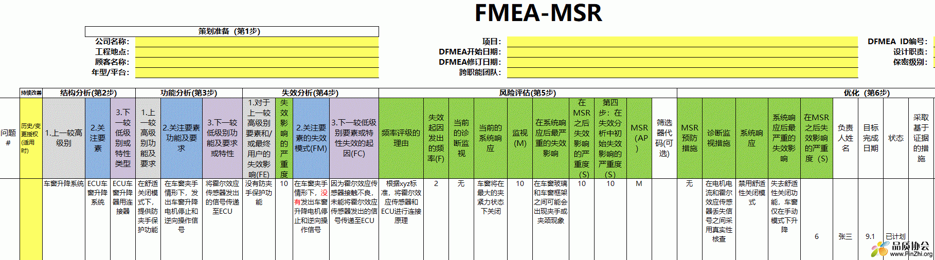 FMEA-MSR-新版FMEA表单模板案例