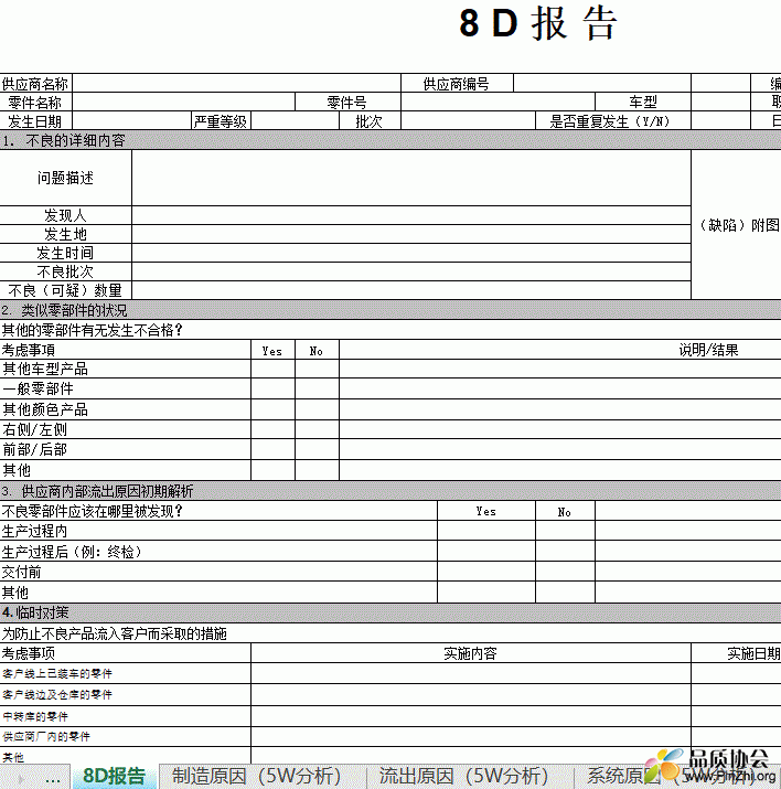 8D报告模板.GIF