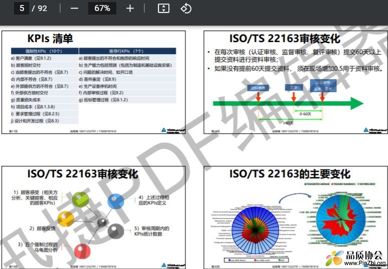 ISO-TS22163-2017标准完整版培训教材
