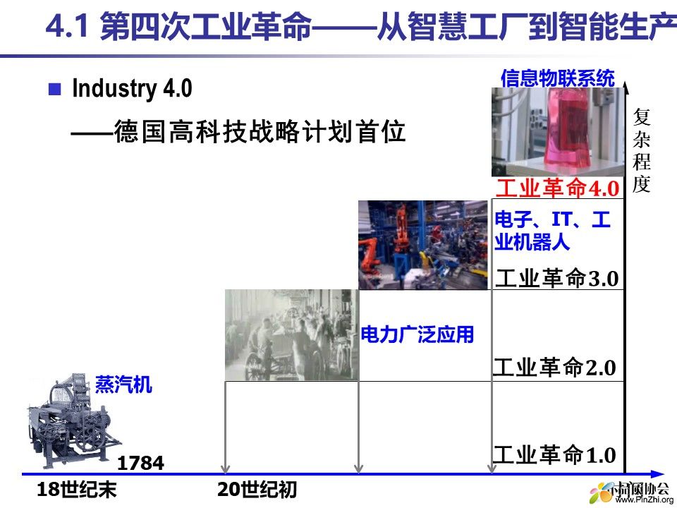 德国工业4.0 与中国制造2025.jpg