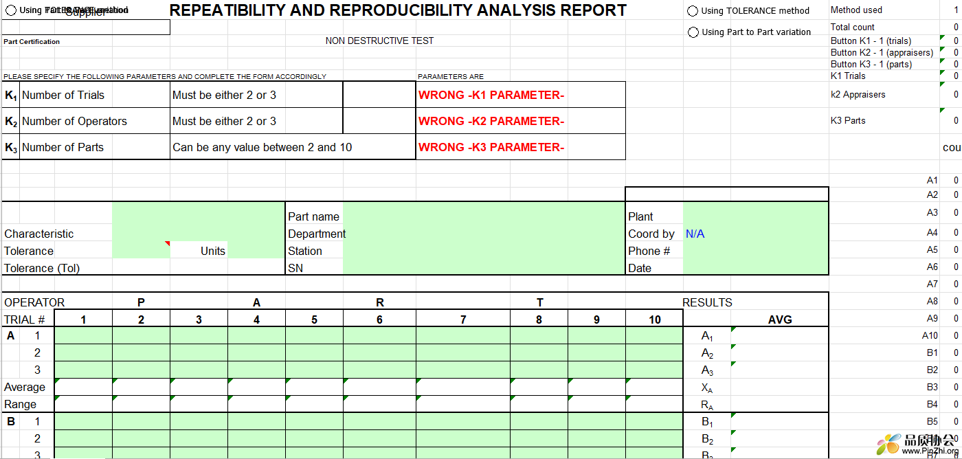 REPEATIBILITY AND REPRODUCIBILITY ANALYSIS REPORT
