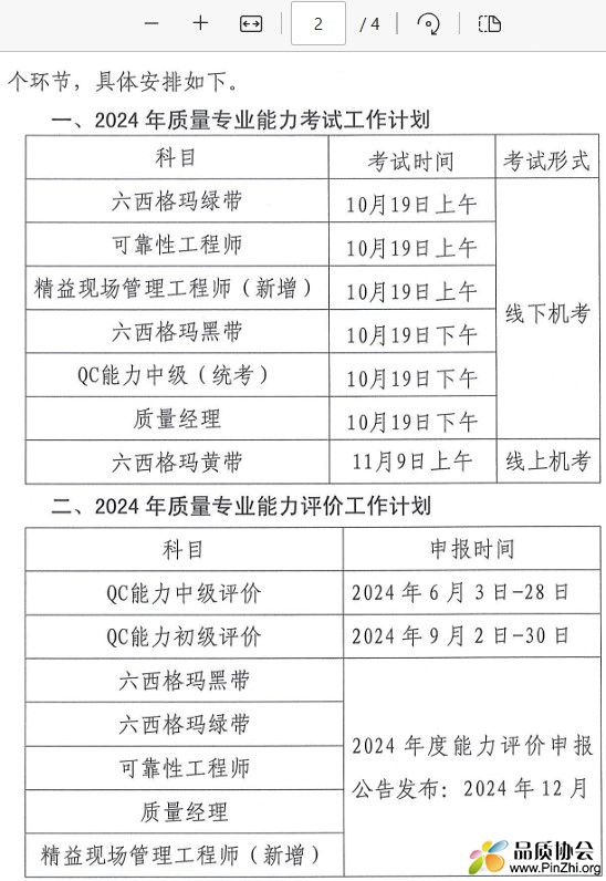 2024年中国质量协会质量专业能力考试评价工作计划