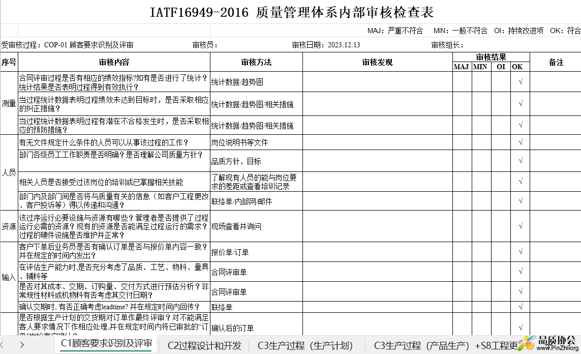 IATF16949-2016 质量管理体系内部审核检查表