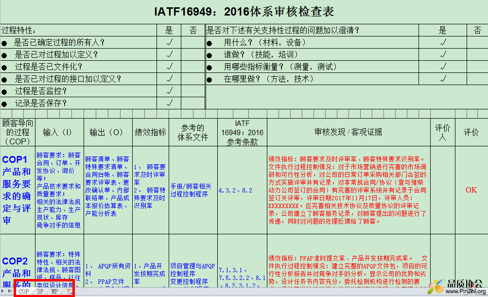 IATF16949内审检查表（用过程方法审核）