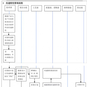 请输入相册名称