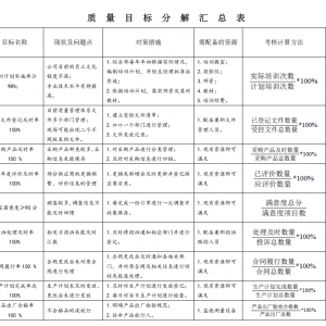 请输入相册名称