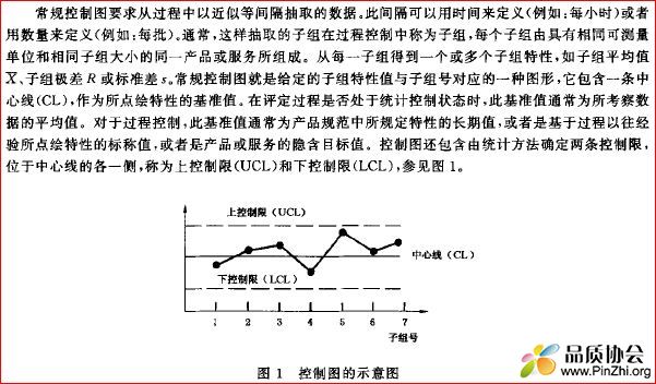 SPC控制图中心线问题：为什么是平均值，而不是目标值呢