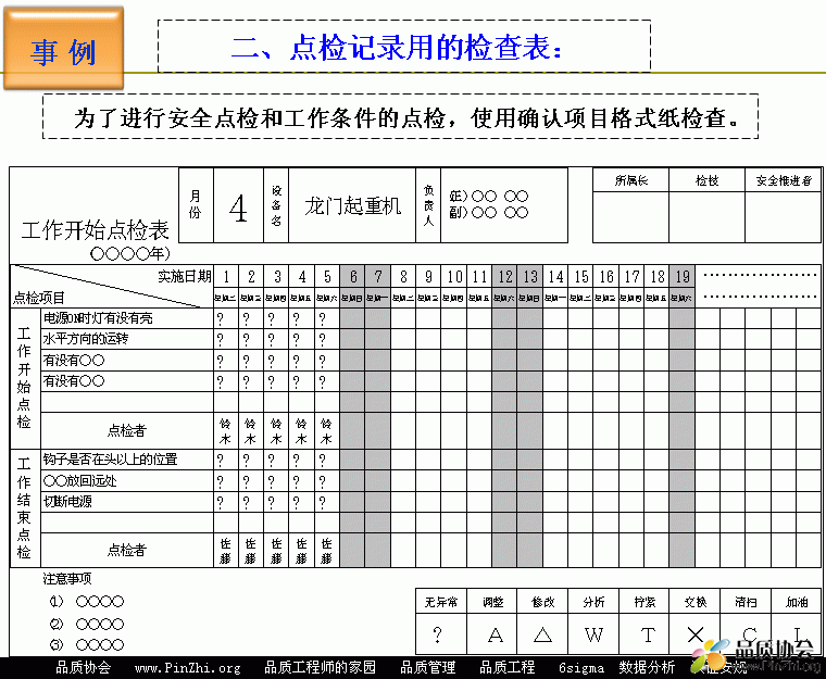 检查表(Check Sheet ; Check list)