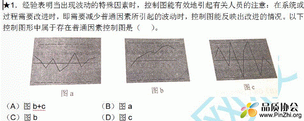 2018上半年质量考试题