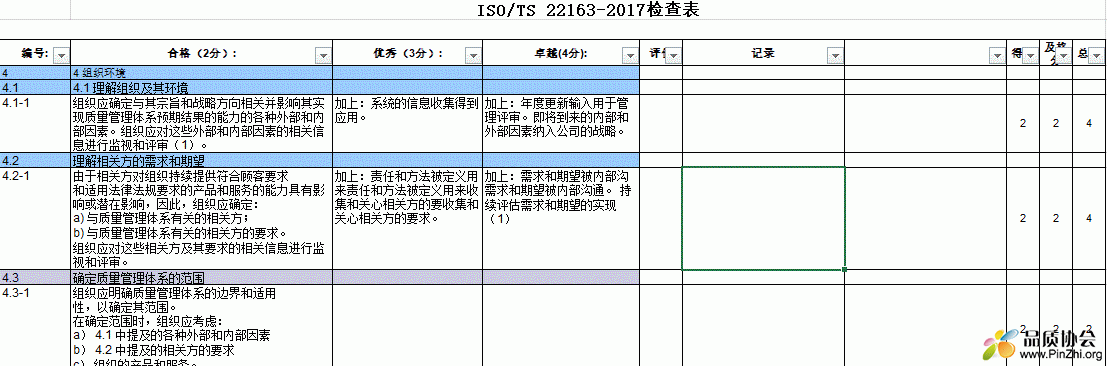 ISO22163-2017检查表.GIF