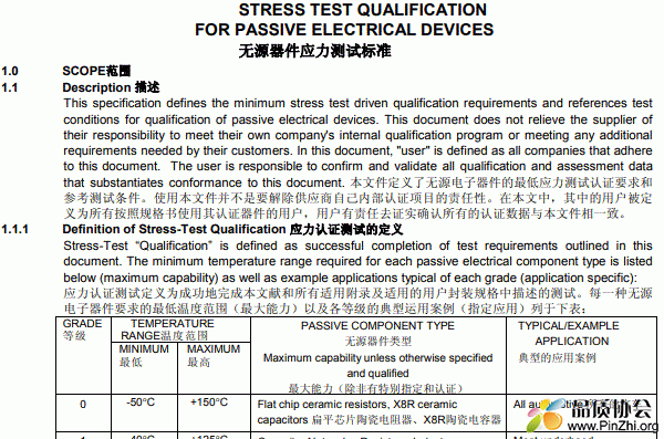 无源器件应力测试标准