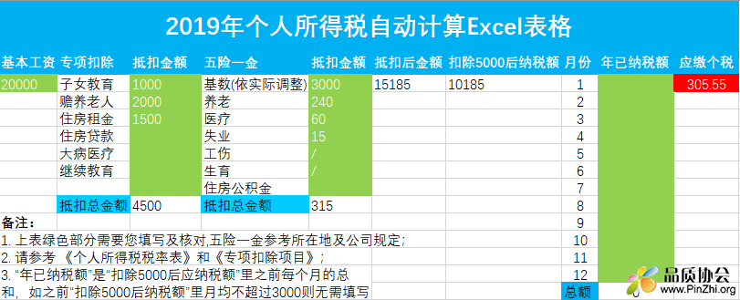 2019年个人所得税Excel自动计算表格(新个税计算器)