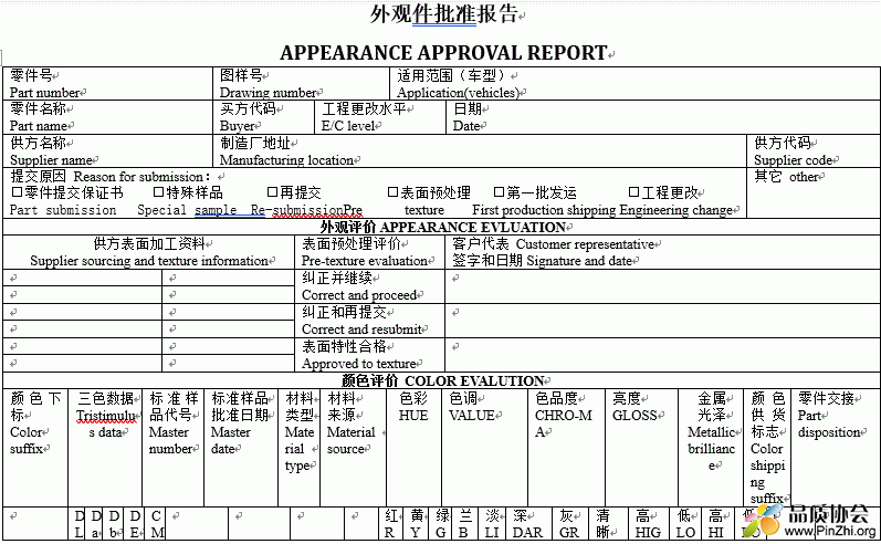 外观件批准报告 APPEARANCE APPROVAL REPORT