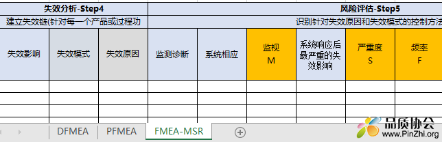 2019版新版FMEA表格