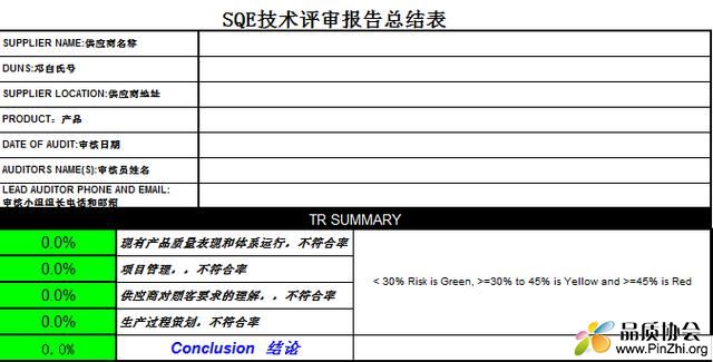 评审总结表样张