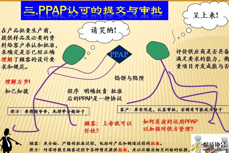 PPAP认可的提交与审批