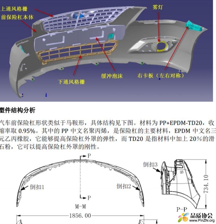 汽车保险杠为什么都是塑料做的