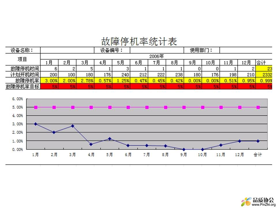 设备管理工具.jpg