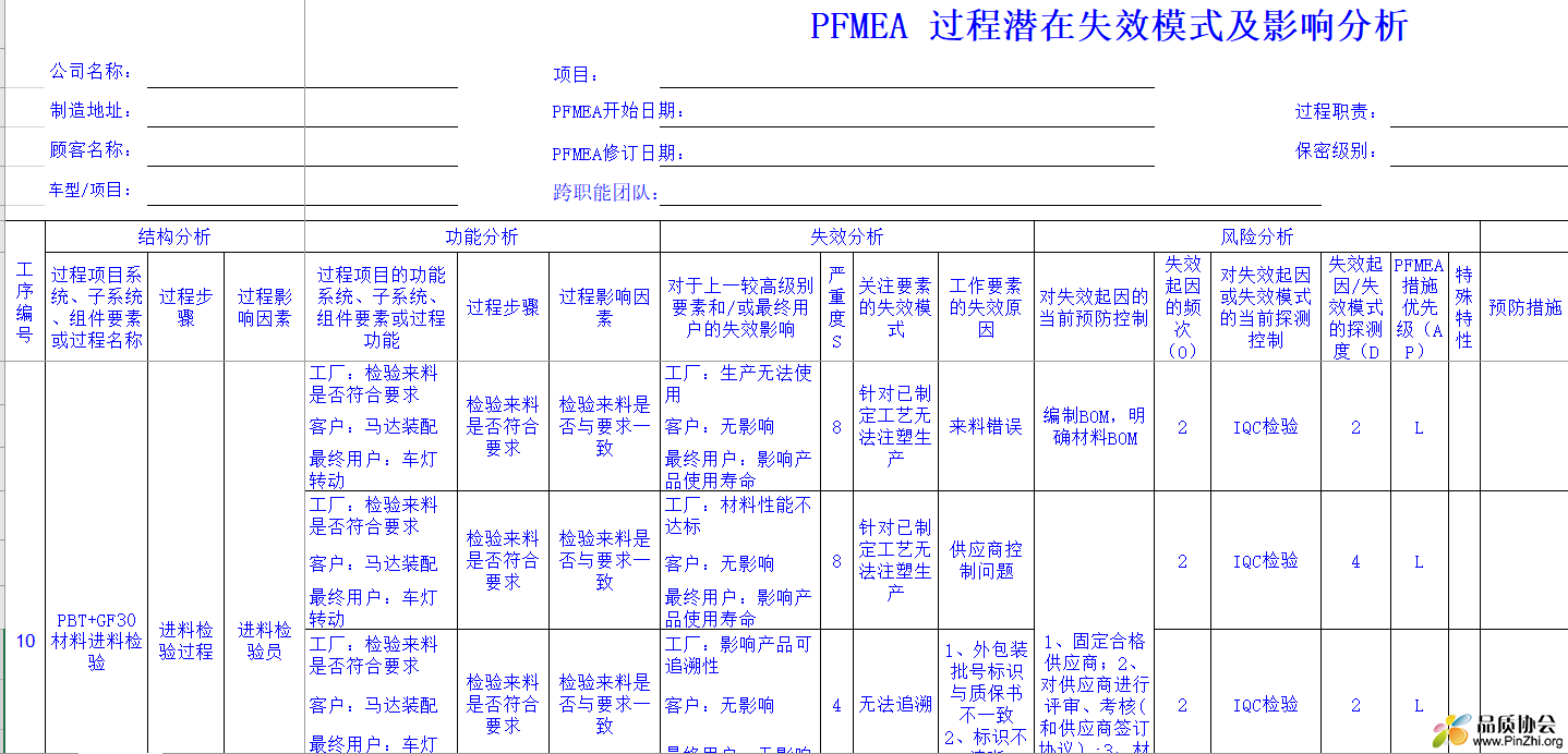 FMEA第五版实例