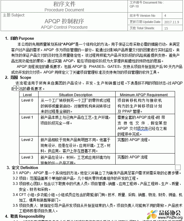 APQP管理程序