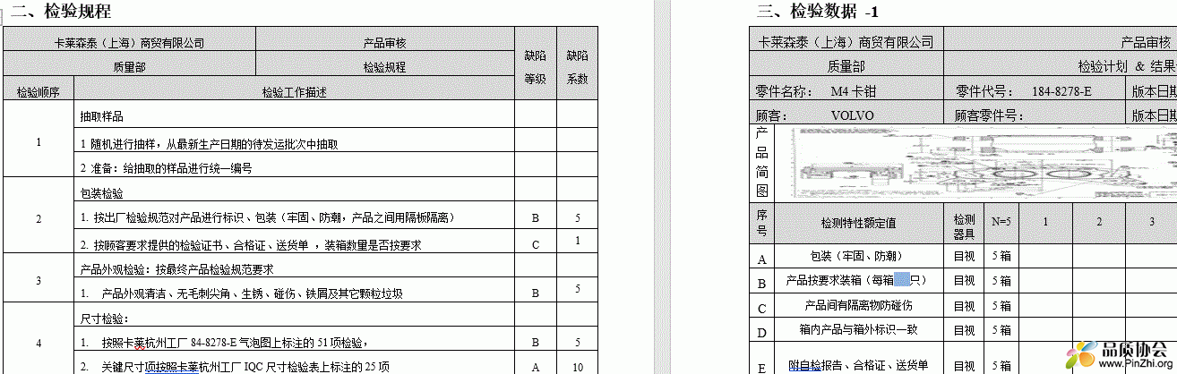 VDA6.5产品审核报告(案例)