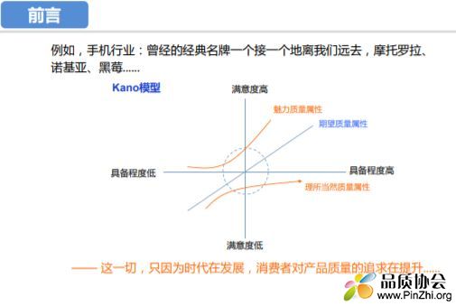 基于8D的质量问题解决方法