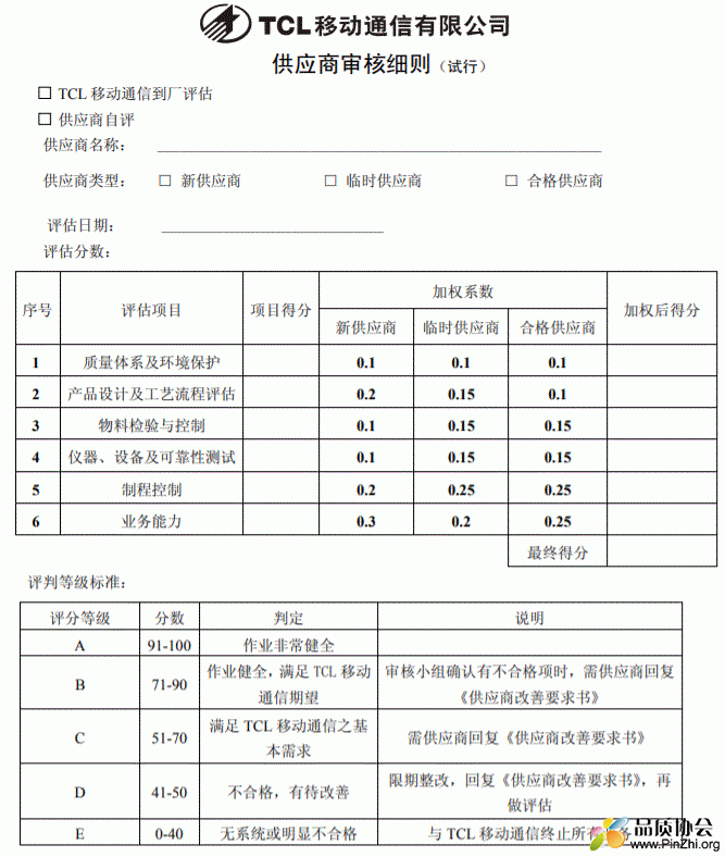 TCL供应商审核细则.GIF