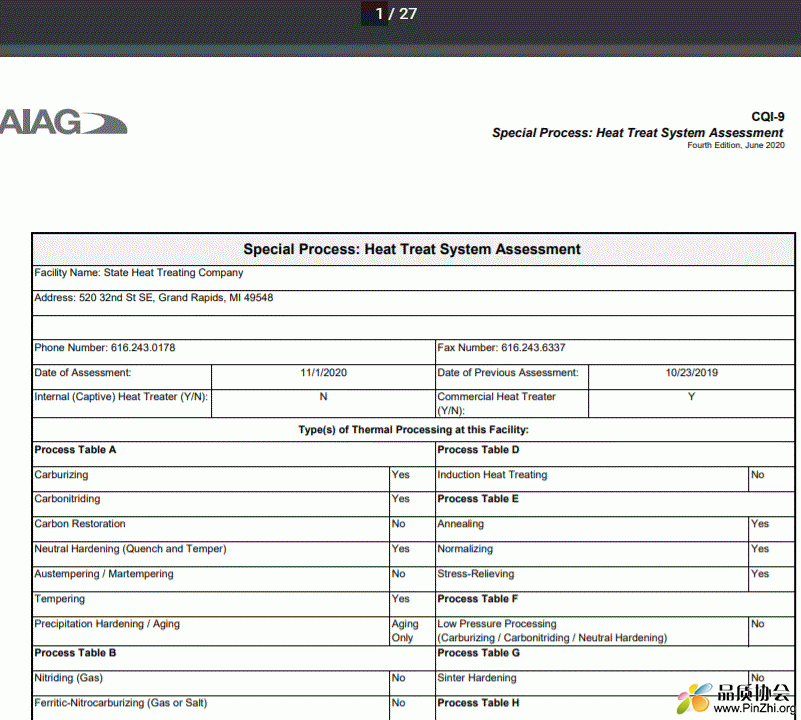 Special Process Heat Treat System Assessment