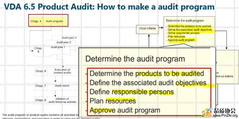 AUDIT PROGRAM.JPG