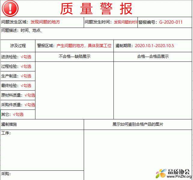 质量问题警示卡-模板