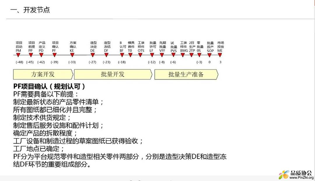 大众开发流程.jpg