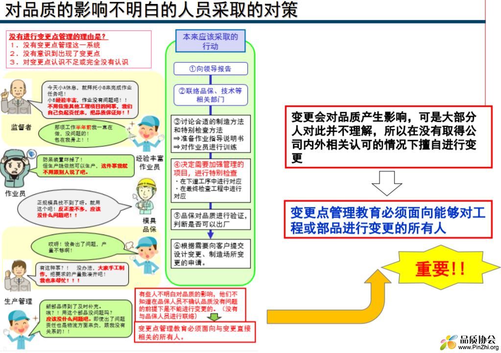 4M变更点管理导图.JPG