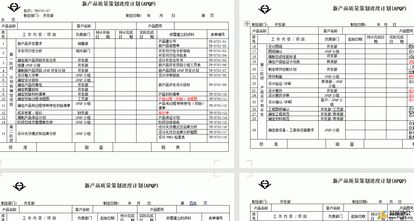 新产品质量策划进度计划(APQP)模板