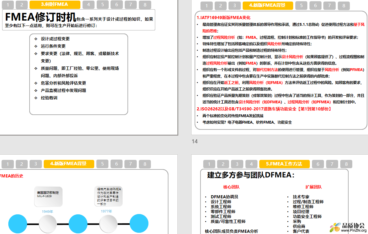 经典FMEA 第五版 失效模式及影响分析