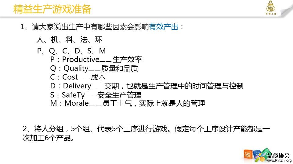 精益生产游戏模拟