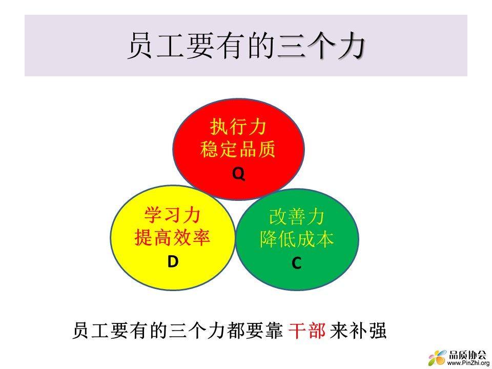 工厂运营管理基本概念.jpg