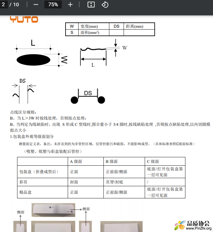 彩盒彩页中箱外观检验标准版