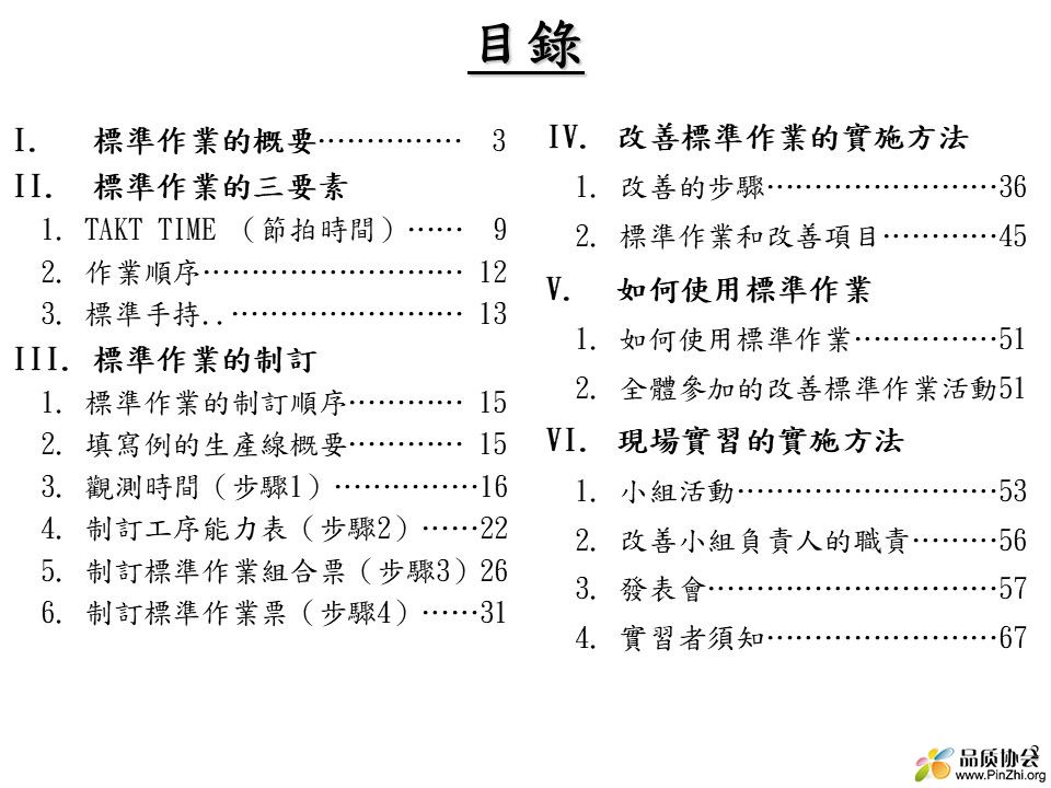 豐田生產方式(標準作業).jpg