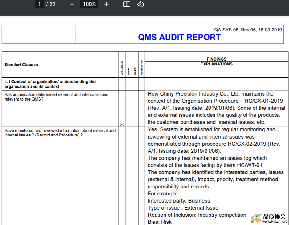ISO 9001:2015 QMS Audit Report