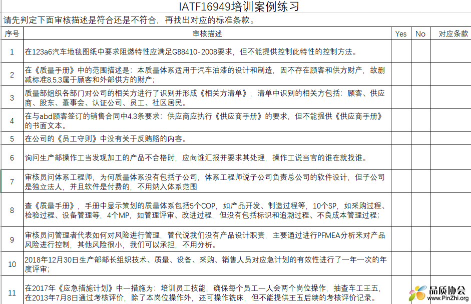 IATF16949培训案例练习